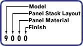 Model numbers