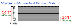 Vortex closure drawing